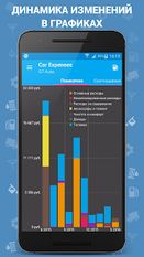Скачать разблокированную Авто Расходы - Car Expenses Pro на Андроид бесплатно по ссылке на файл apk