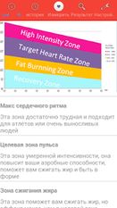 Скачать русскую Уникальный Heart Rate Monitor на Андроид бесплатно по ссылке на файл apk