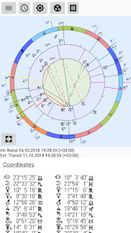 Скачать русскую SotisPro Программа для астрологических расчетов на Андроид бесплатно по прямой ссылке на apk