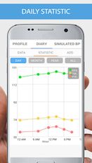 Скачать разблокированную Кровяное давление проверки дневник-BP Tracker на Андроид бесплатно по ссылке на apk